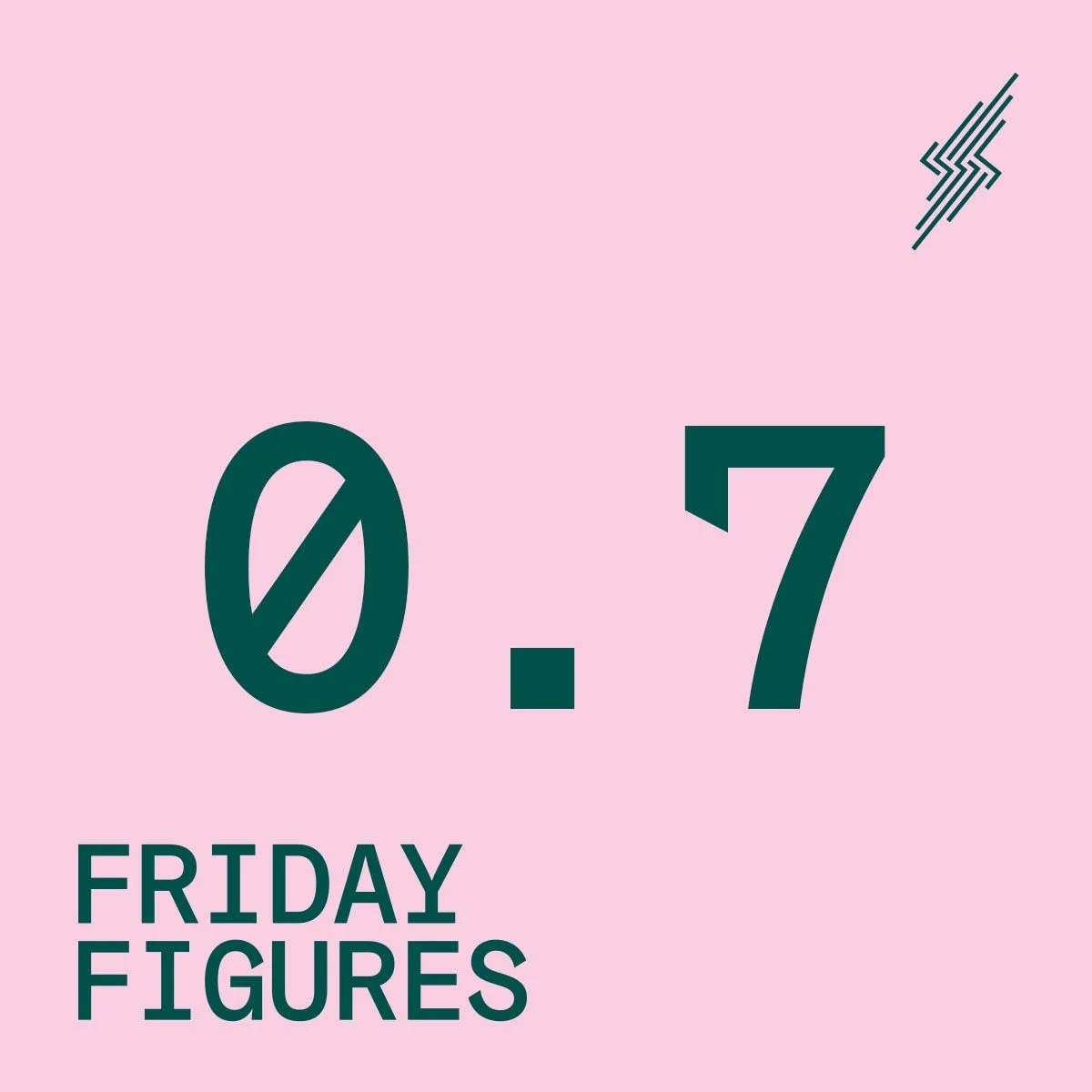 Friday Figures - 28 Apr