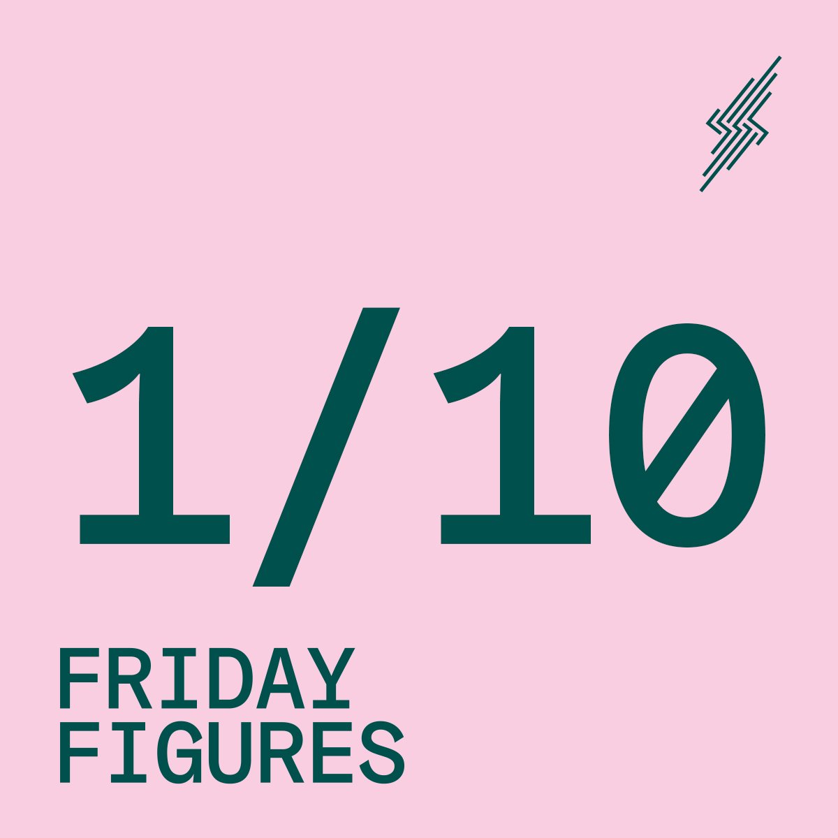 Friday Figures - 12 May
