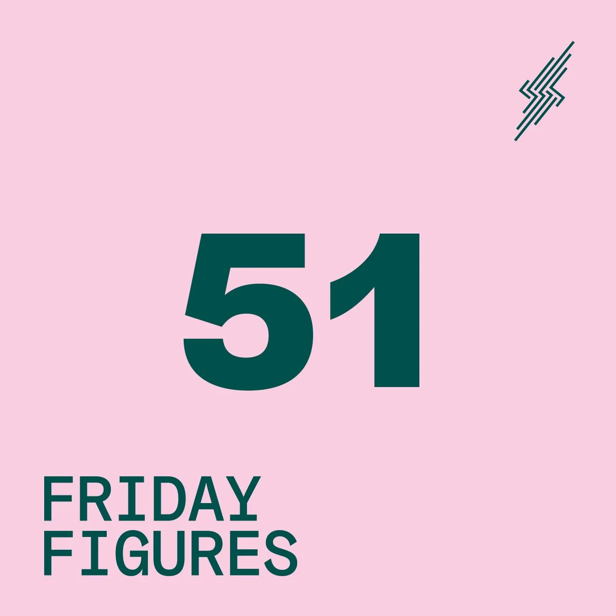 Friday Figures - 19 May