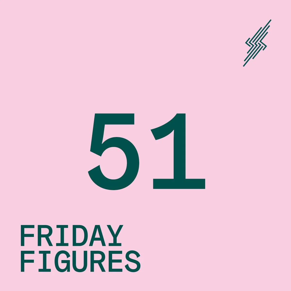 Friday Figures - 26 May