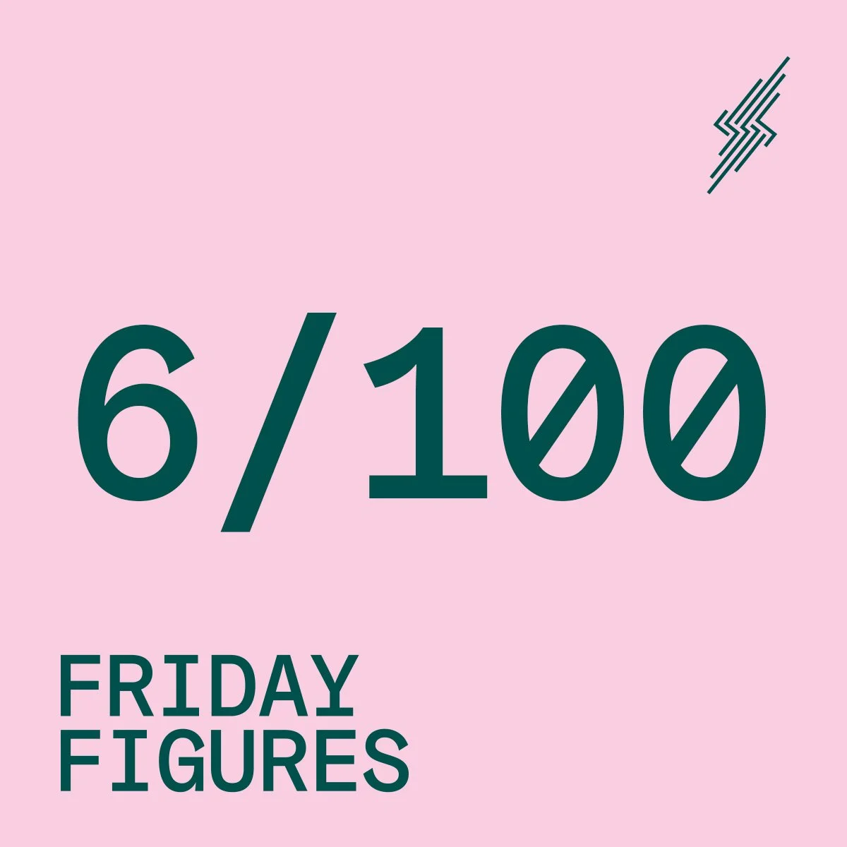 Friday Figures - 16 Jun