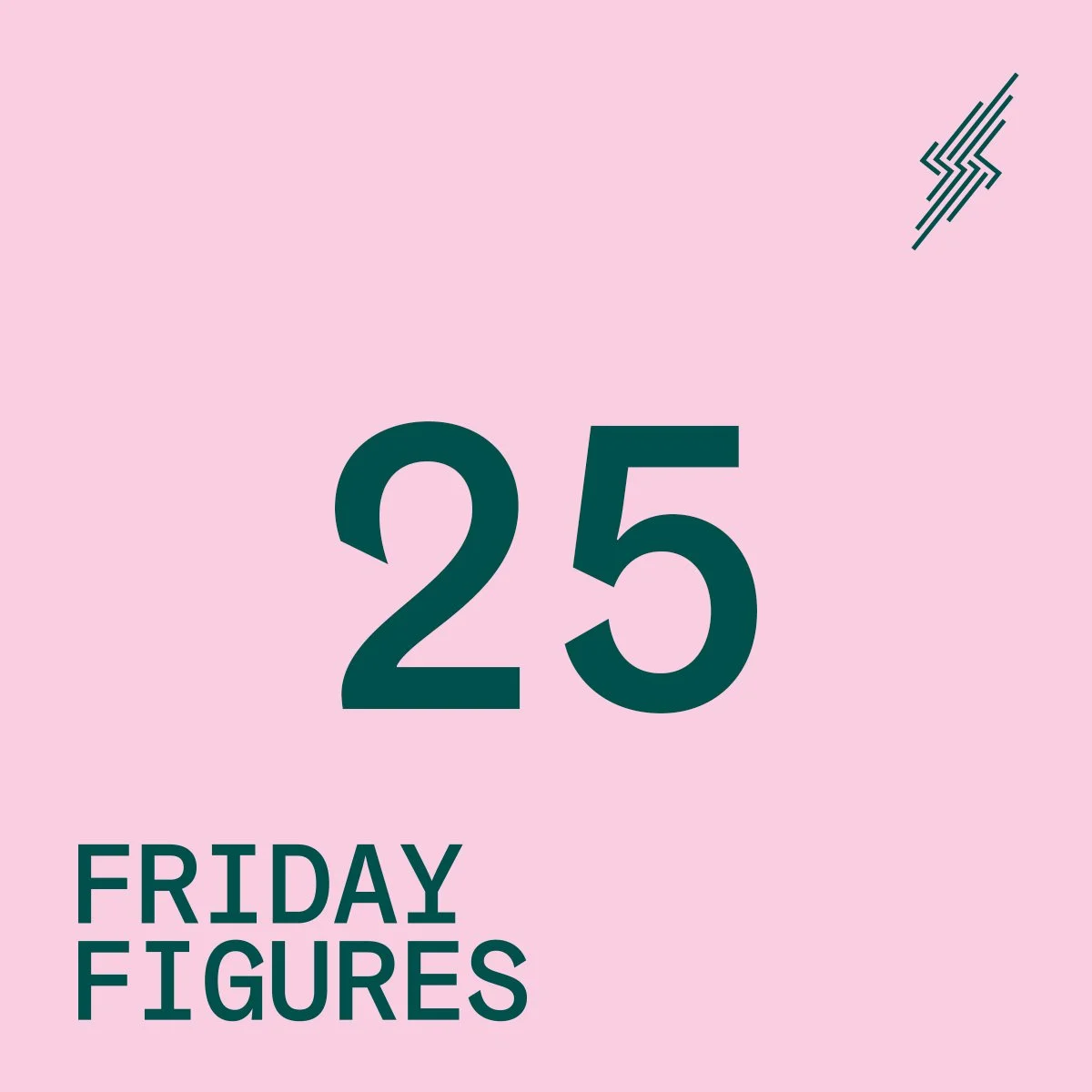 Friday Figures - 7 Jul