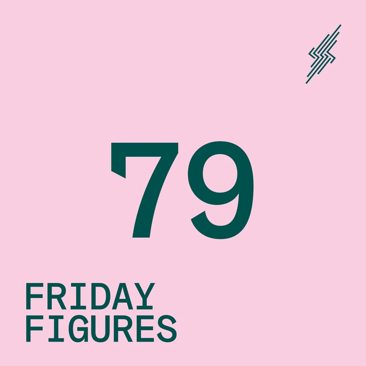 Friday Figures - 15 Sep