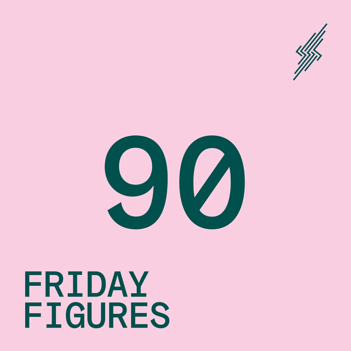 Friday Figures - 29 Sep
