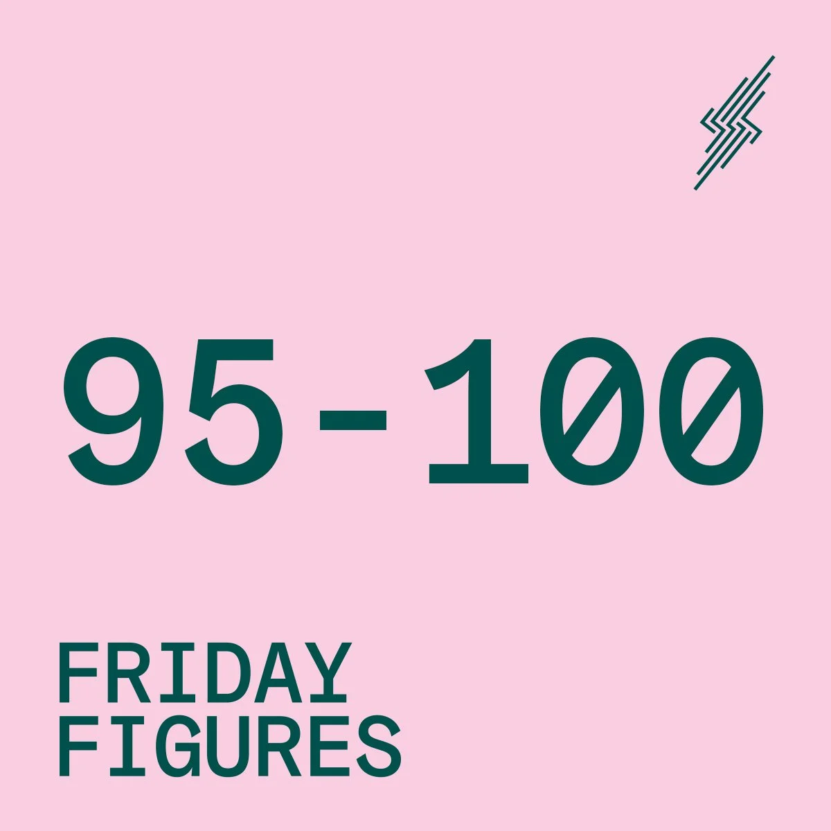 Friday Figures - 6 Oct