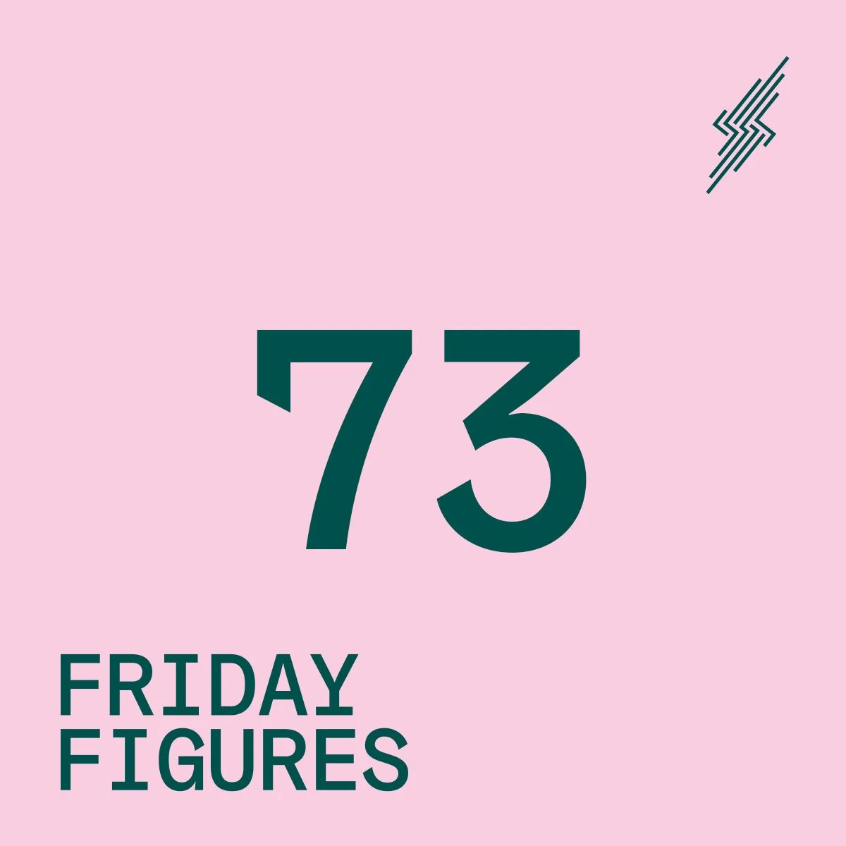 Friday Figures - 13 Oct