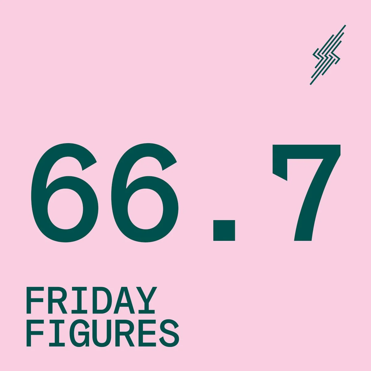 Friday Figures - 20 Oct