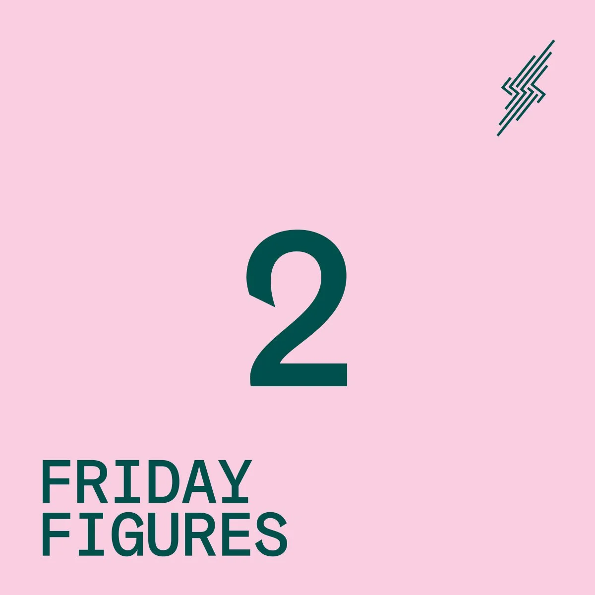 Friday Figures - 3 Nov