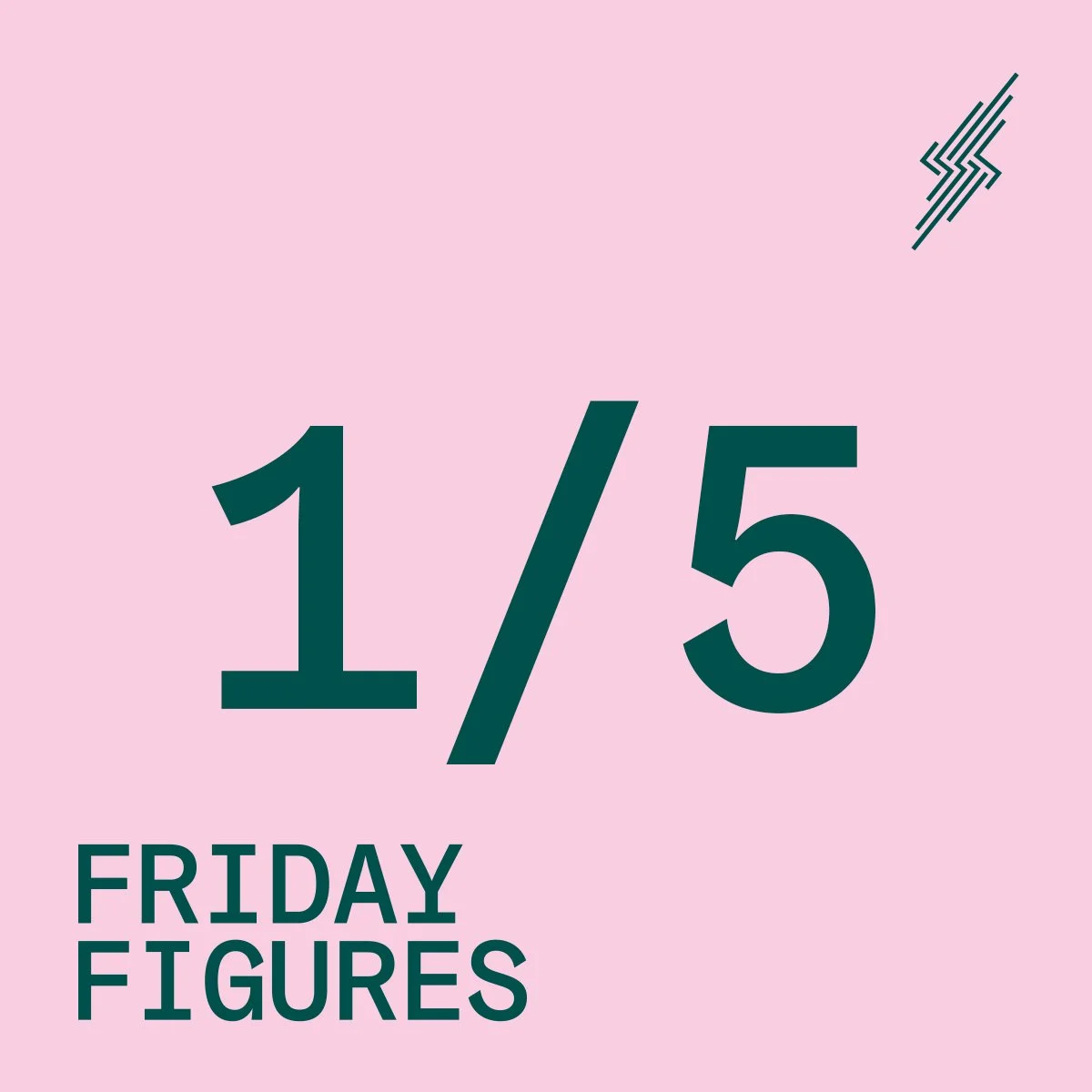 Friday Figures - 24 Nov