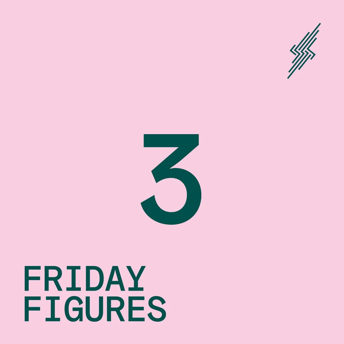 Friday figures - 19 Jan