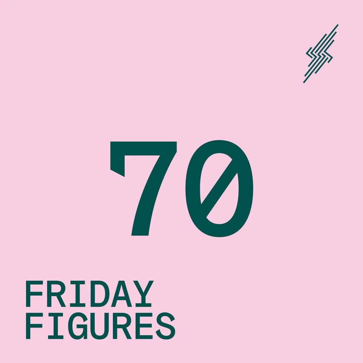 Friday Figures - 16 Feb