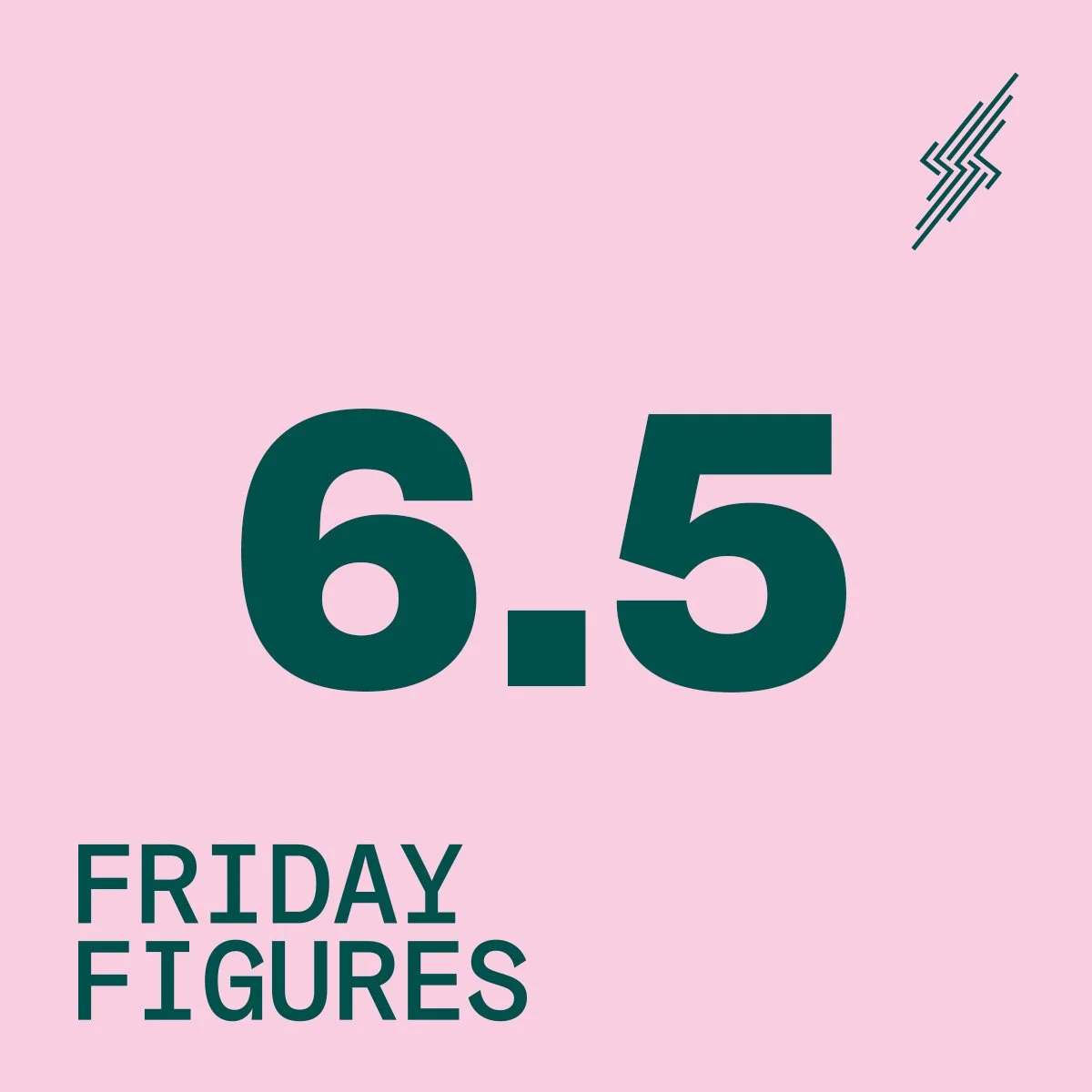 Friday Figures - 1 Mar