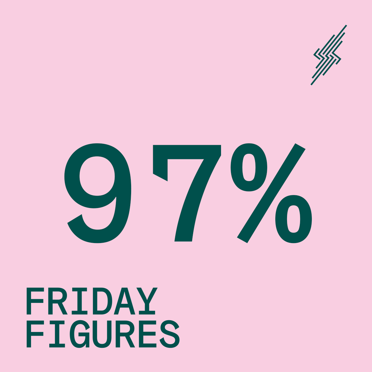 Talent Leadership Programme Evaluation Report – Impact on Participants’ Careers