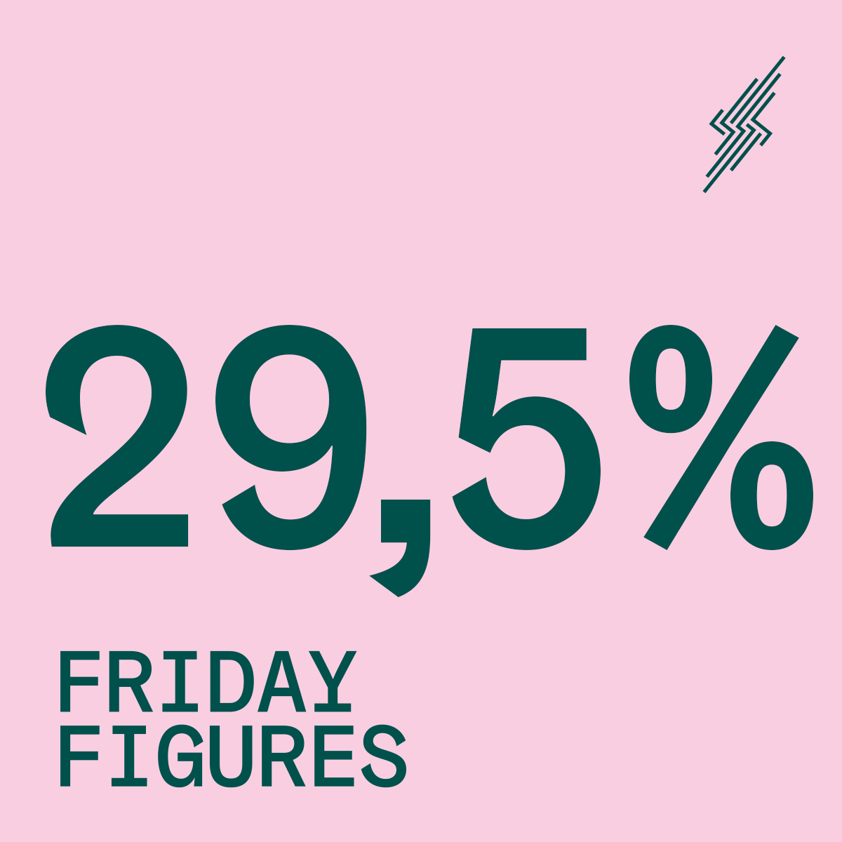 How Many Women Are Actually On Festival Lineups in 2026?