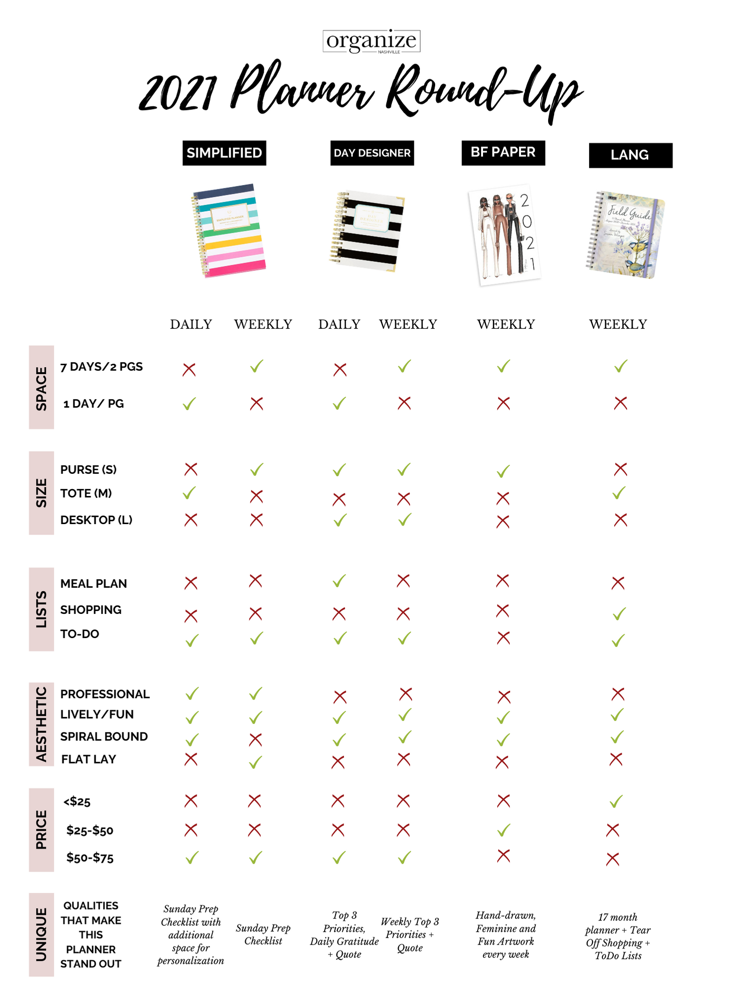 Copy of  2021 Planner Round Up _ Blog.png
