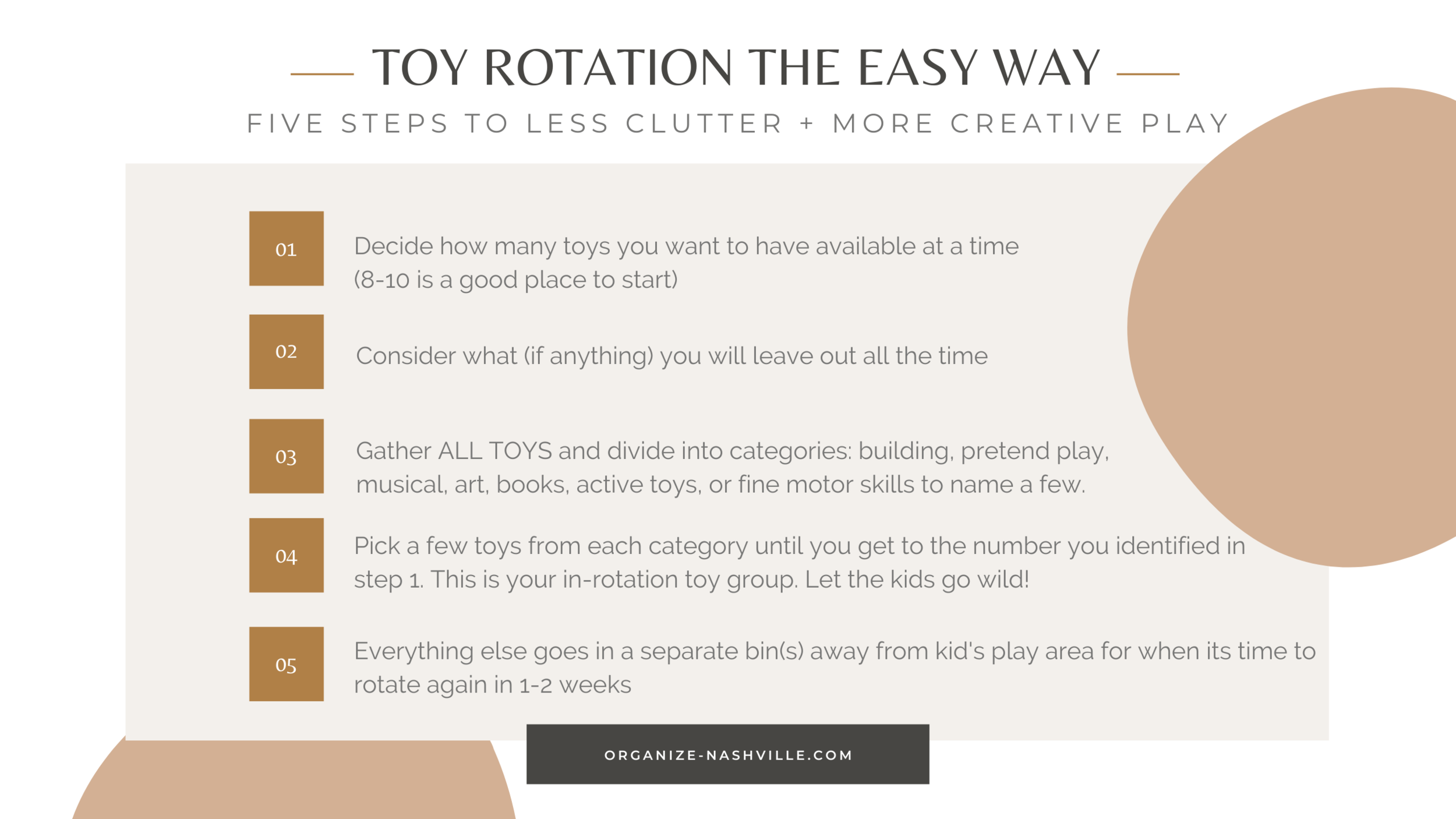 Toy Rotation Made Easy — Organize Nashville