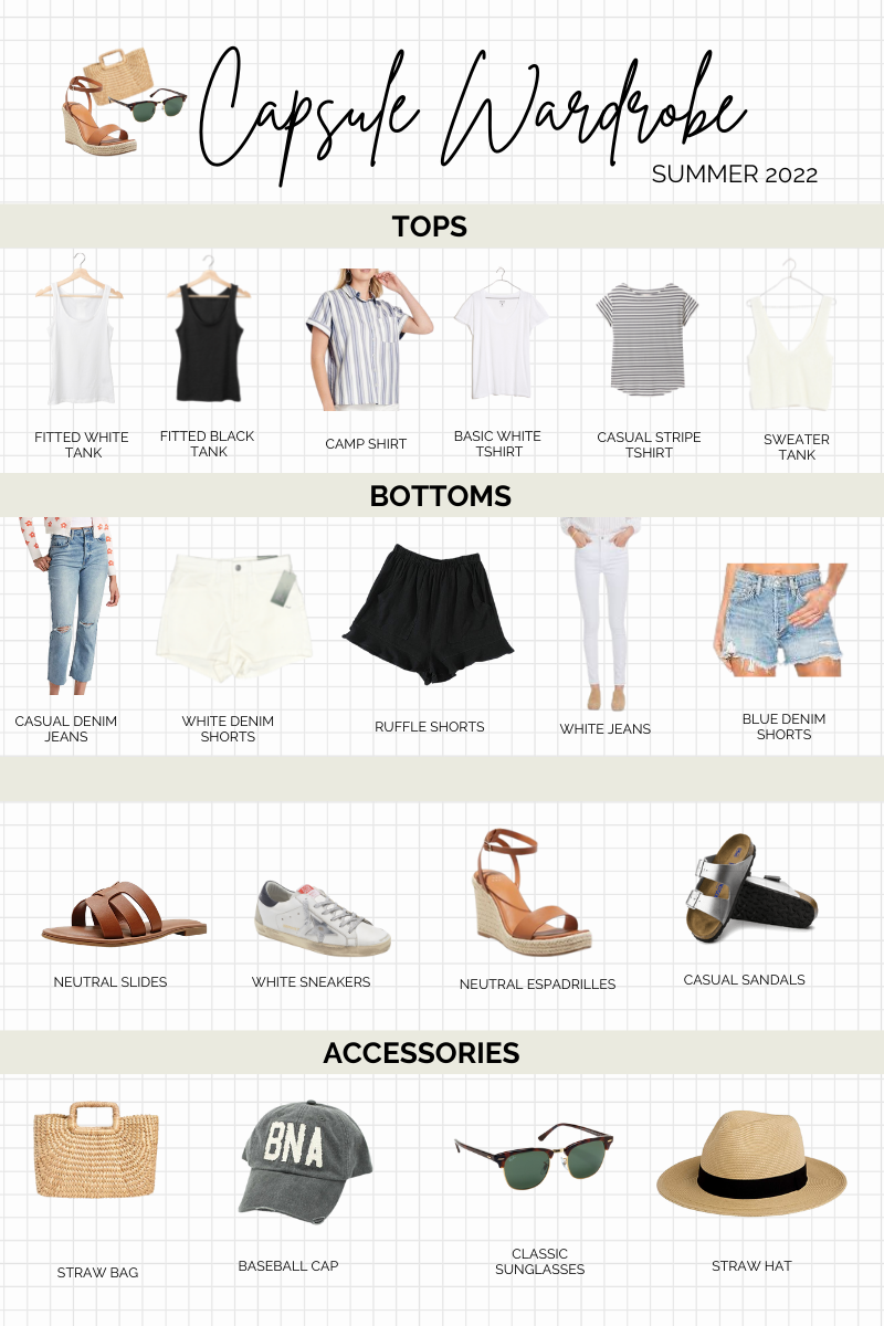 Outfit Sandwiching Is TikTok's Newest Capsule Wardrobe Hack