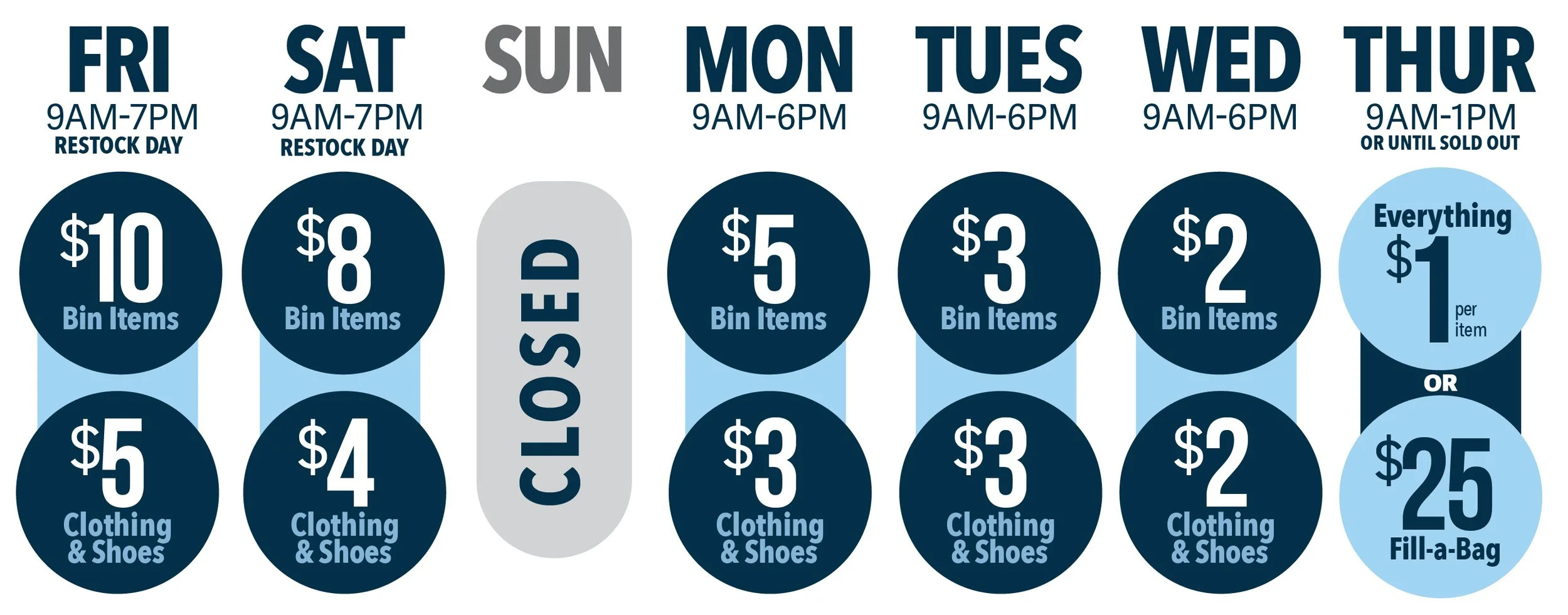 East Earl Bargain Bins Now Open Lancaster County, PA — Fashion Cents