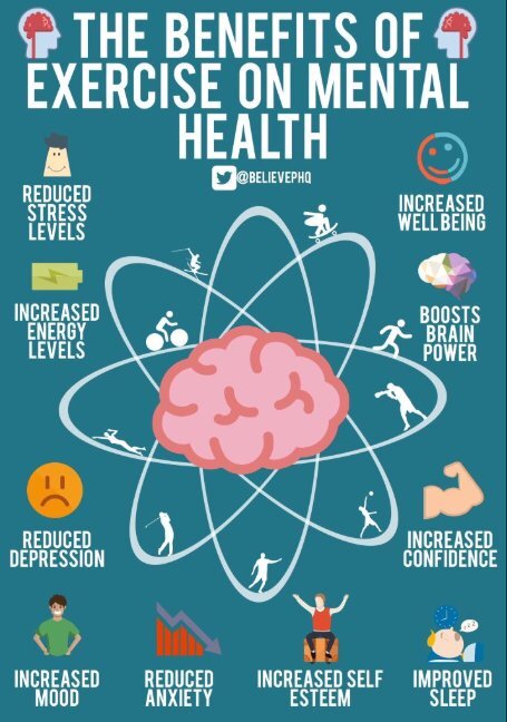 exercise on mental health.jpg