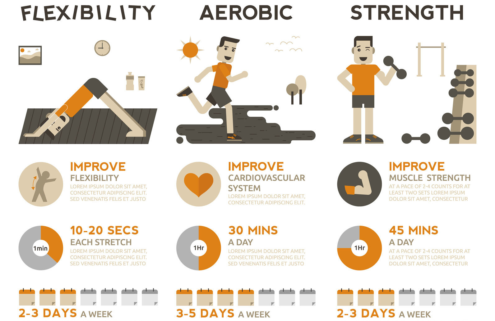 types of exercise.jpg