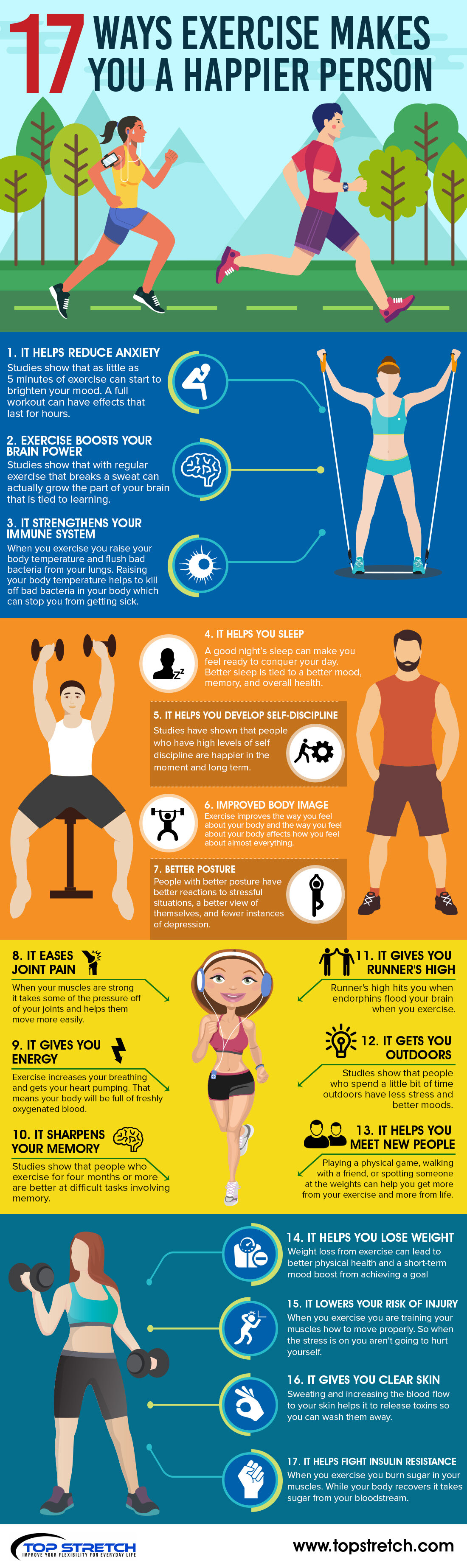 Positive-Effects-Of-Exercising-Infographic.jpg