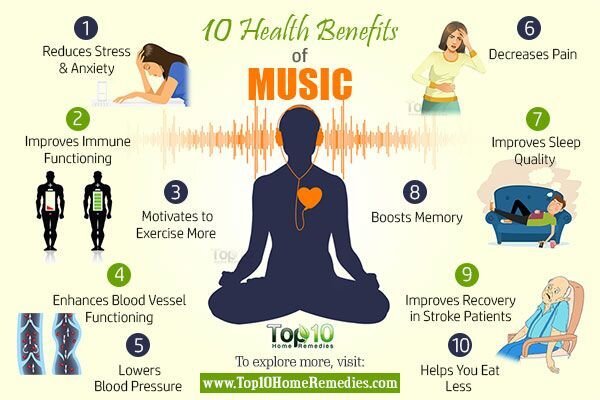 music health.jpg