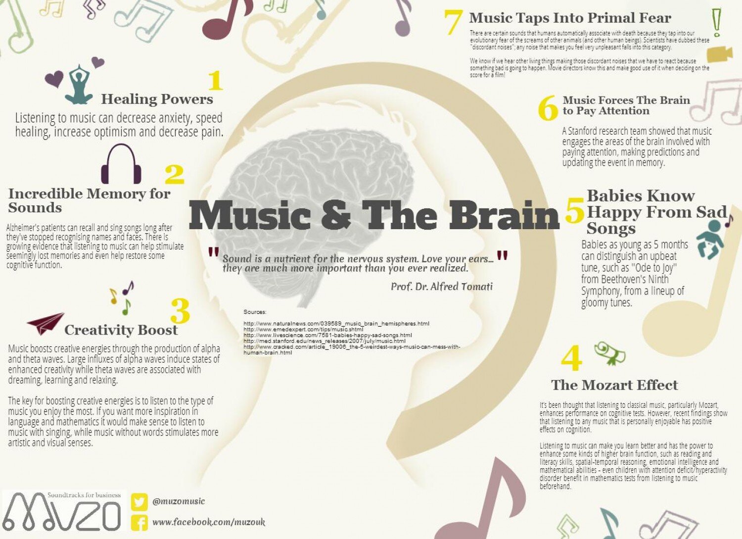 music-and-the-brain_56dd5be02aa79_w1500.jpeg