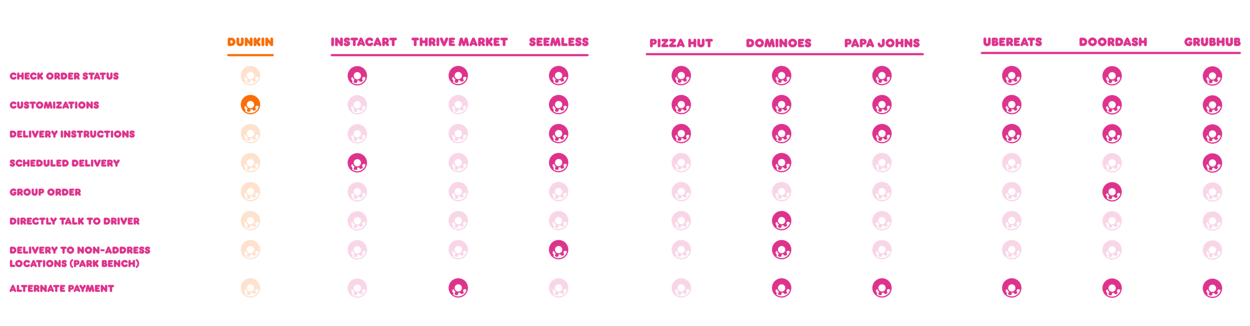 COMPARATIVE ANALYSIS.png