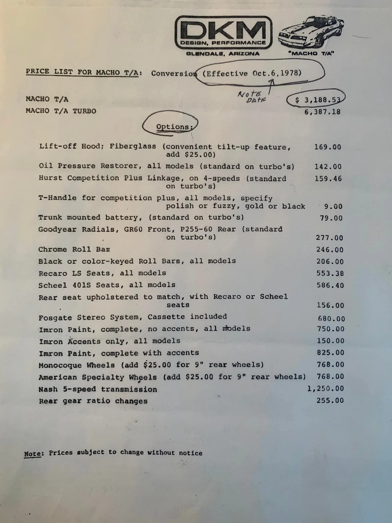 Macho T/A option price list