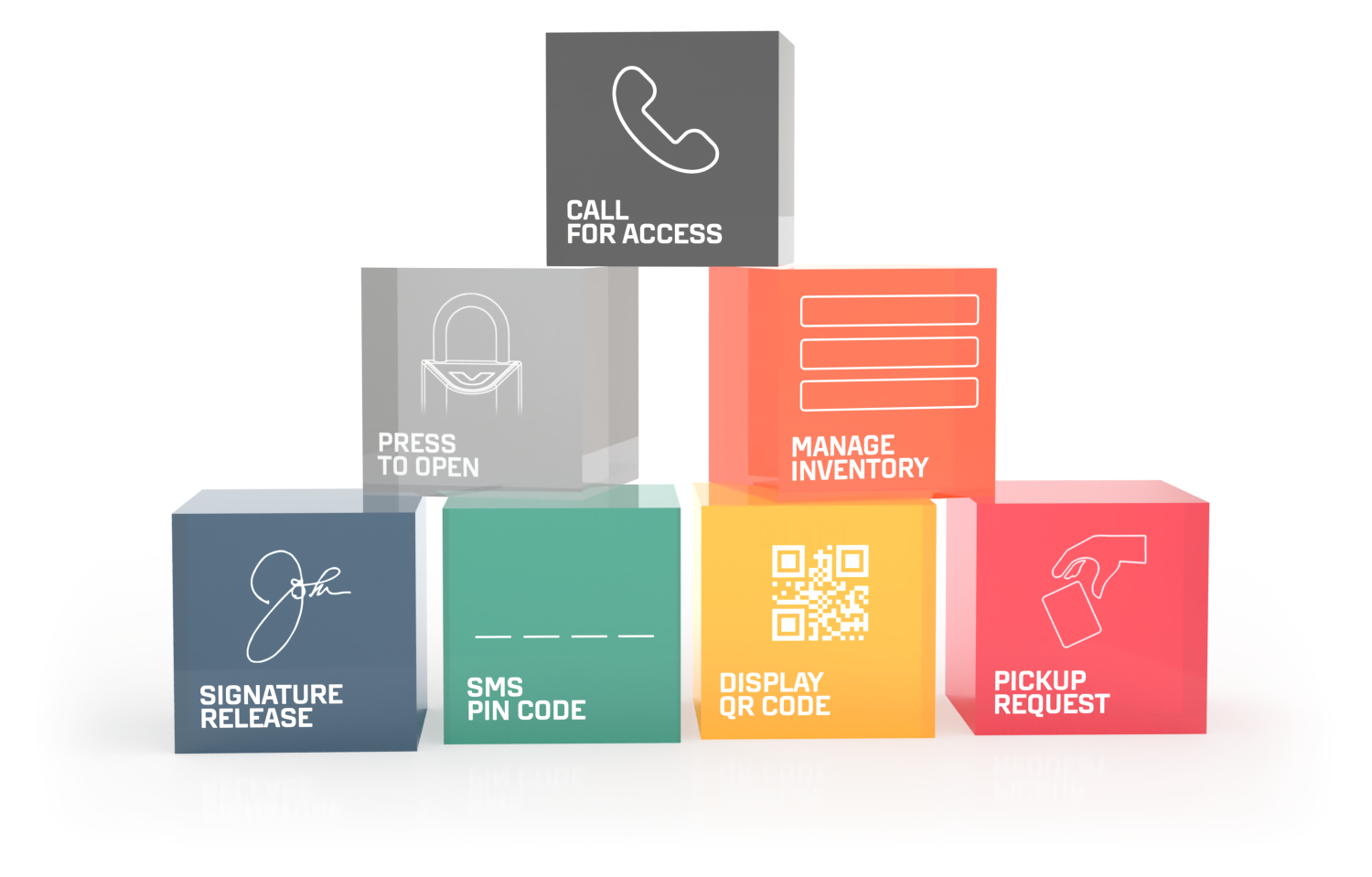 Controlets Blocks 3.png