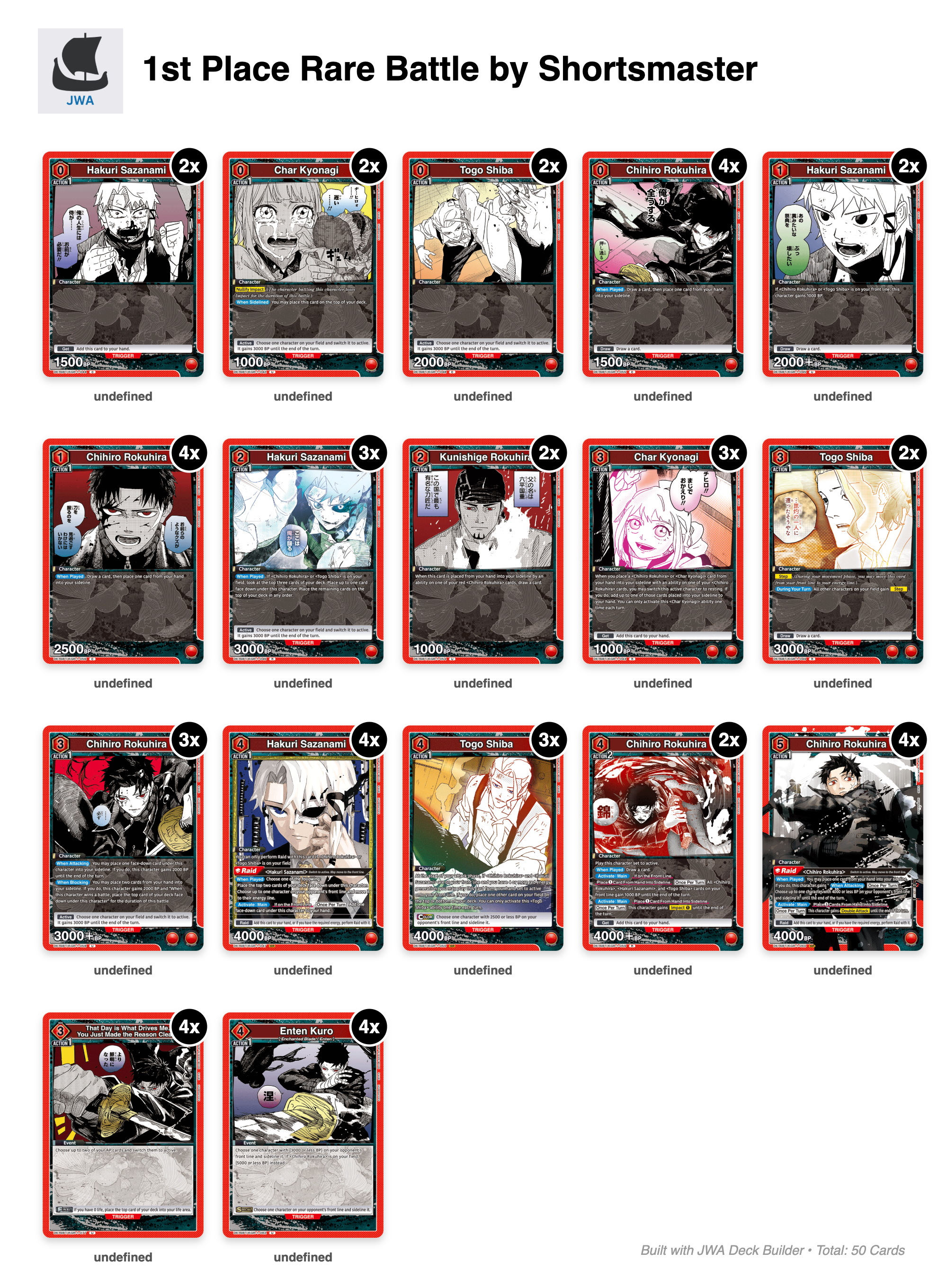 1st Place Red Kagurabachi (Rare Battle)