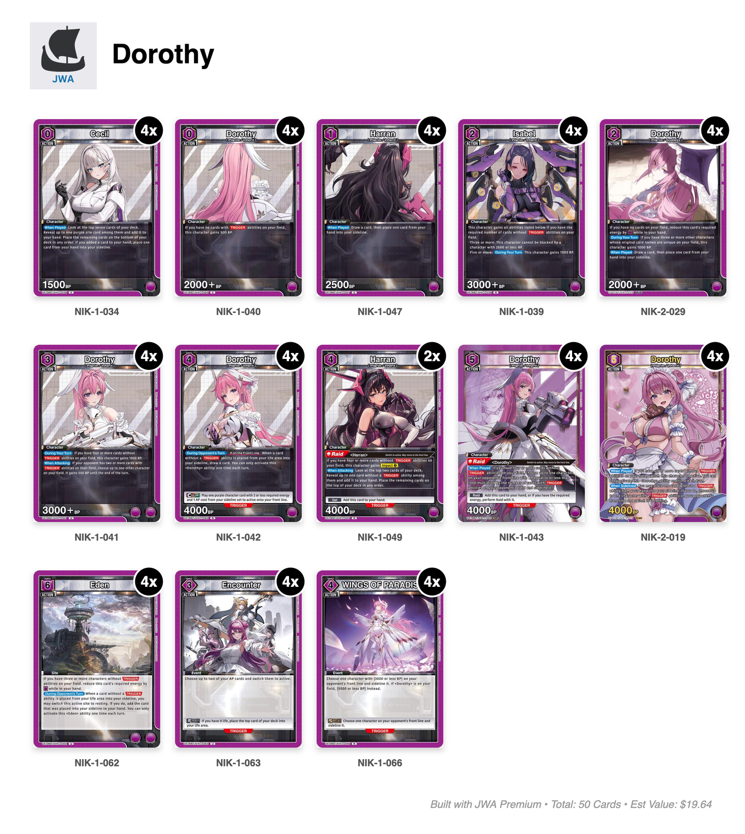 NIKKE Deck List