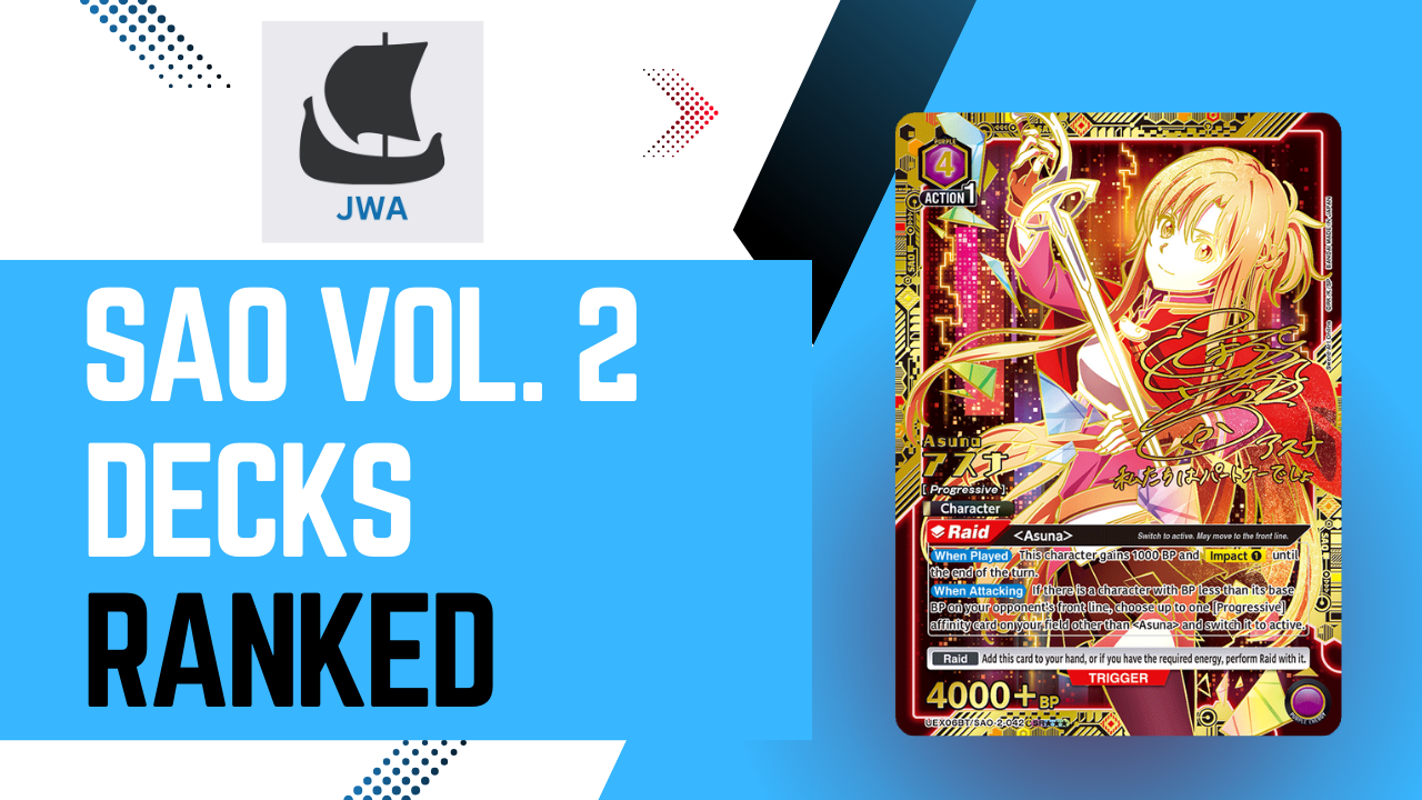 Sword Art Online Vol. 2 Complete Set Review episode artwork