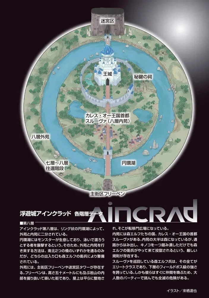 Map of Aincrad's 8th floor