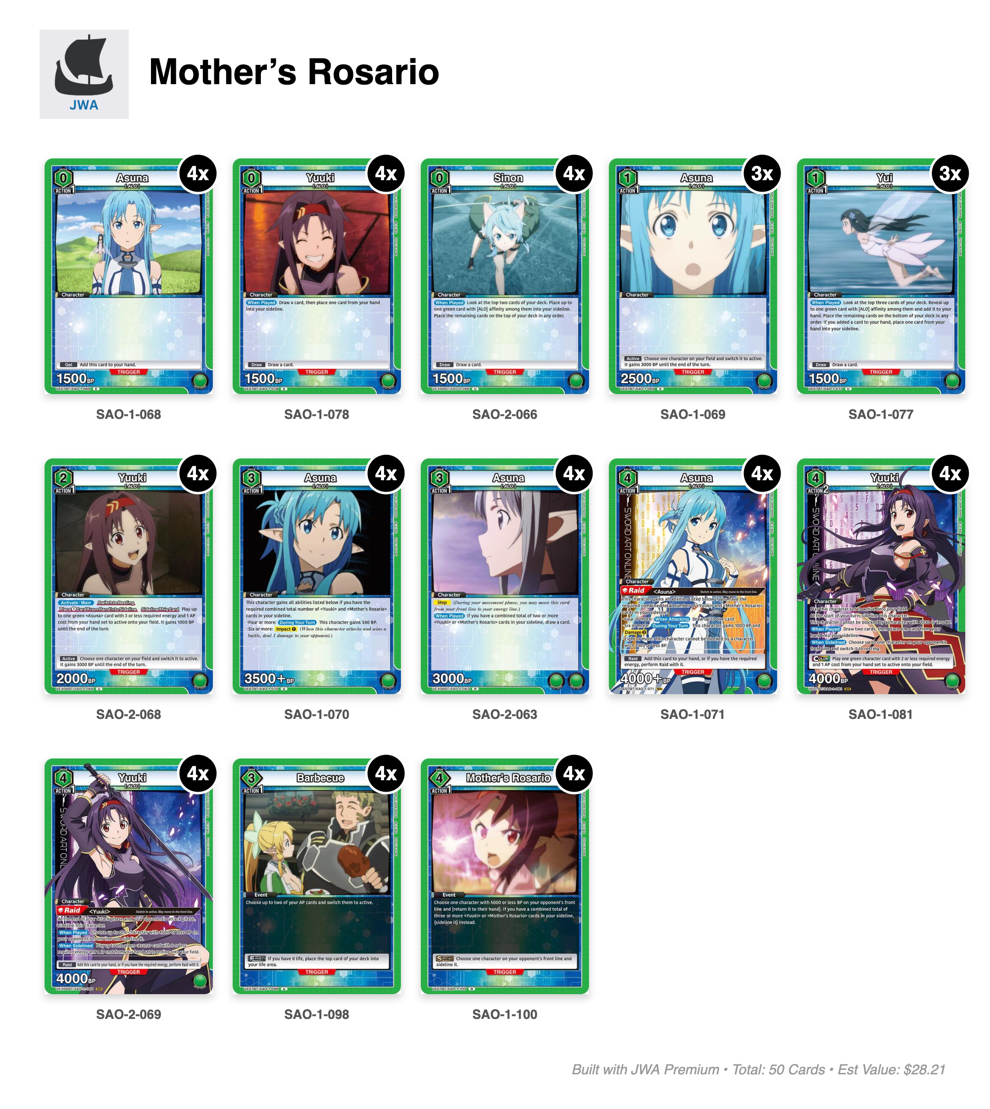 Tournament Winning deck