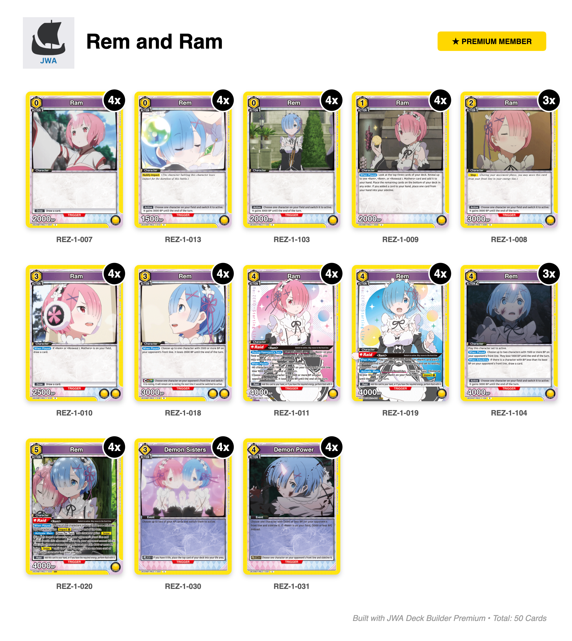 Re:ZERO Deck List