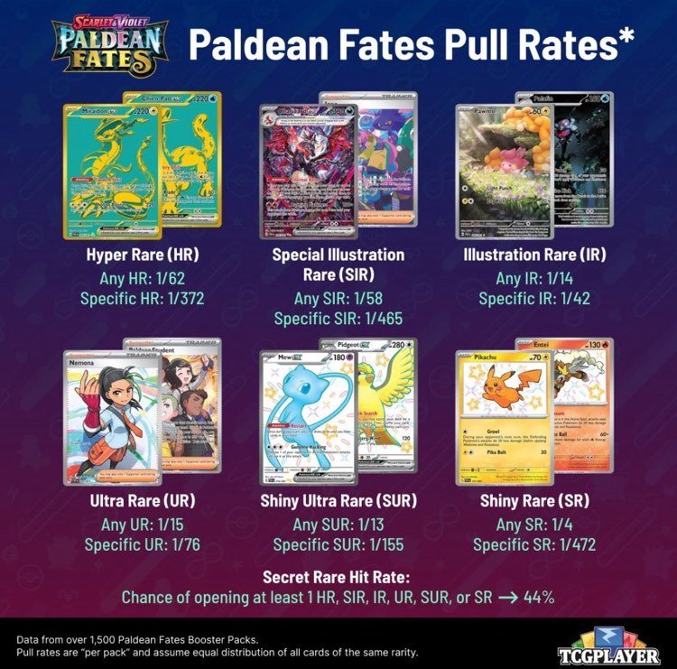 thumbnail image 2 of Pokemon Paldean Fates - Pick Your Card! EX, Full Art, Baby Shiny - NM-Mint English 2 of 4