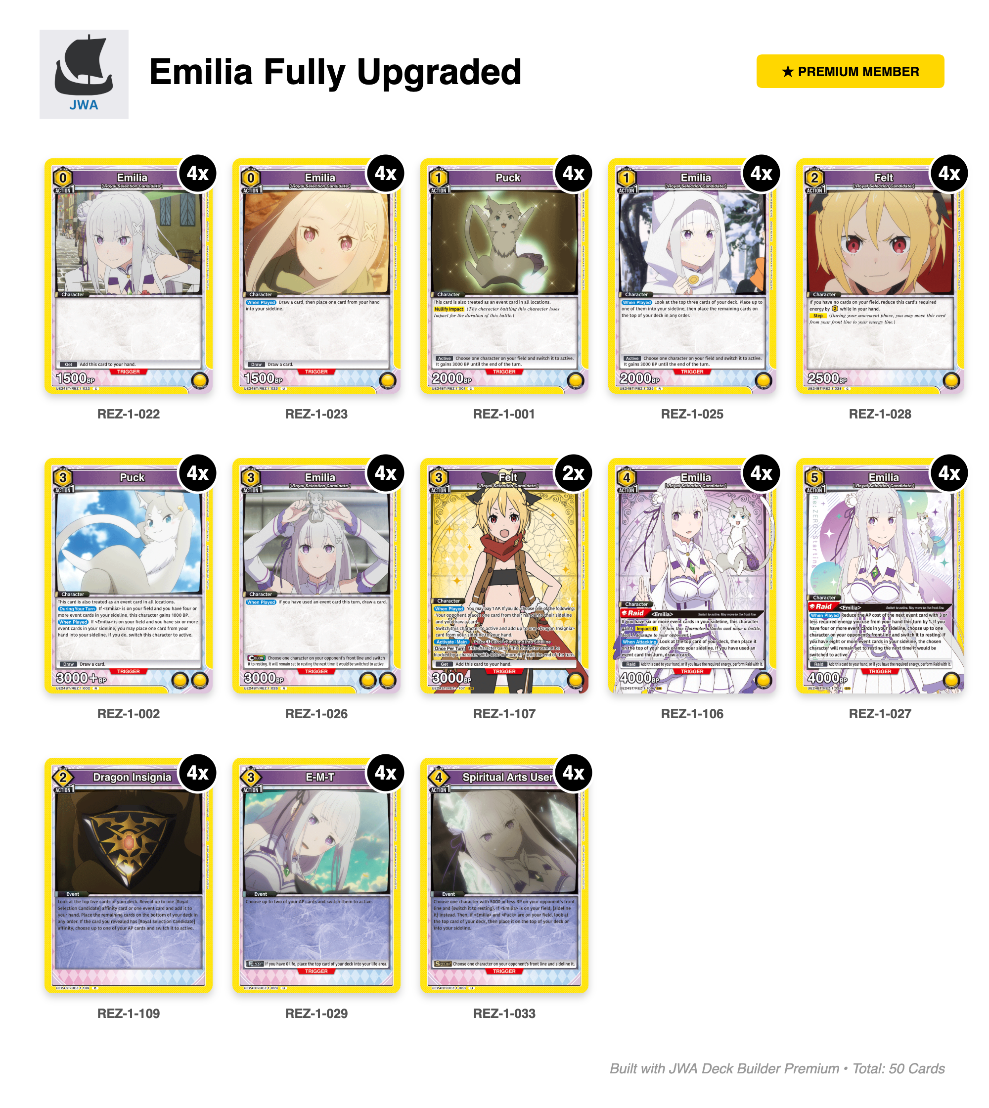 Emilia Yellow Deck Upgrade