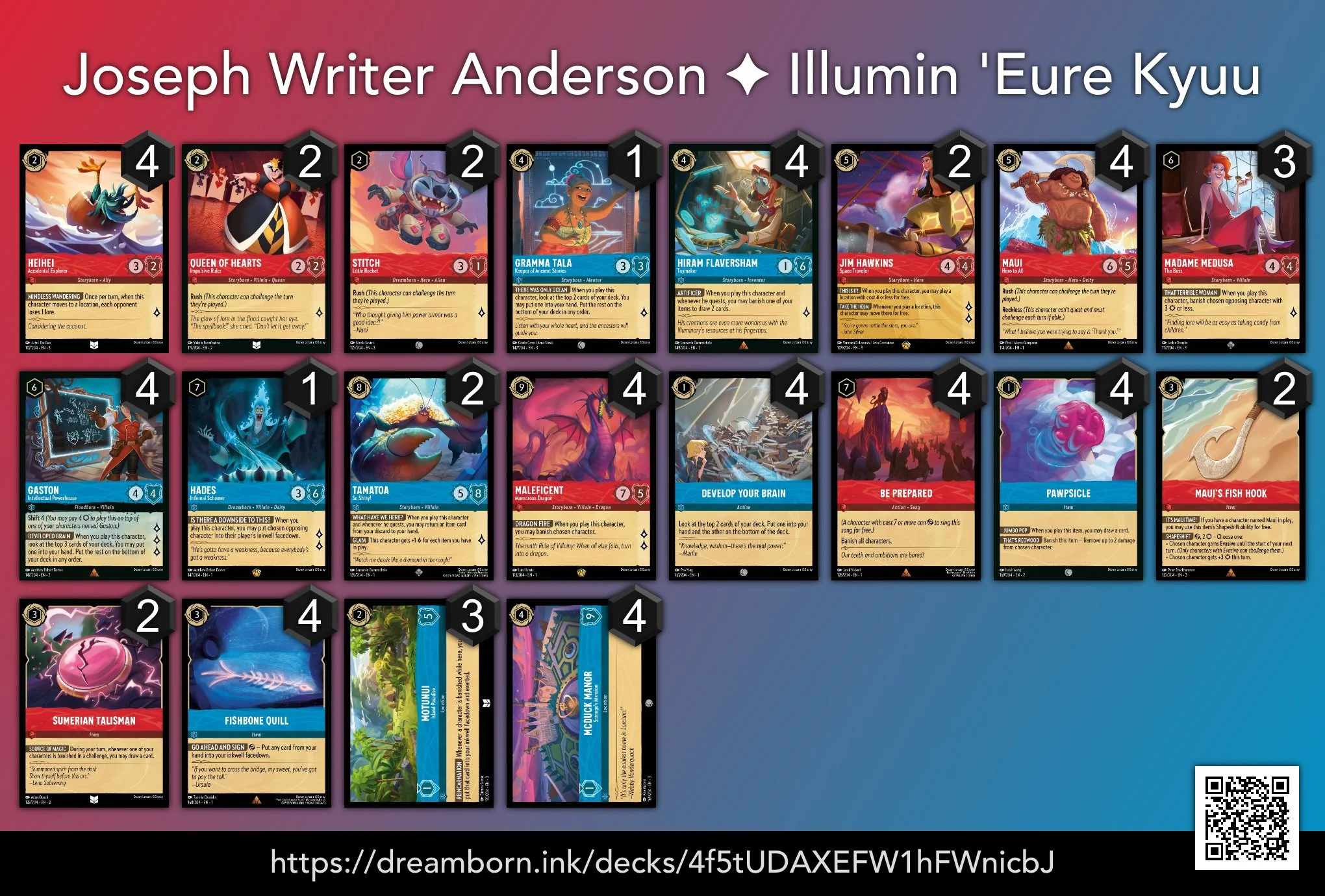 Top 4 Lorcana Ruby/Sapphire Pawpsicle Control Deck List & Strategy