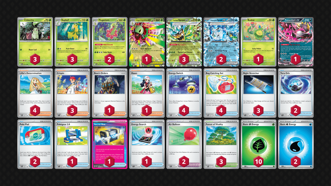 Mega Meganium ex deck list