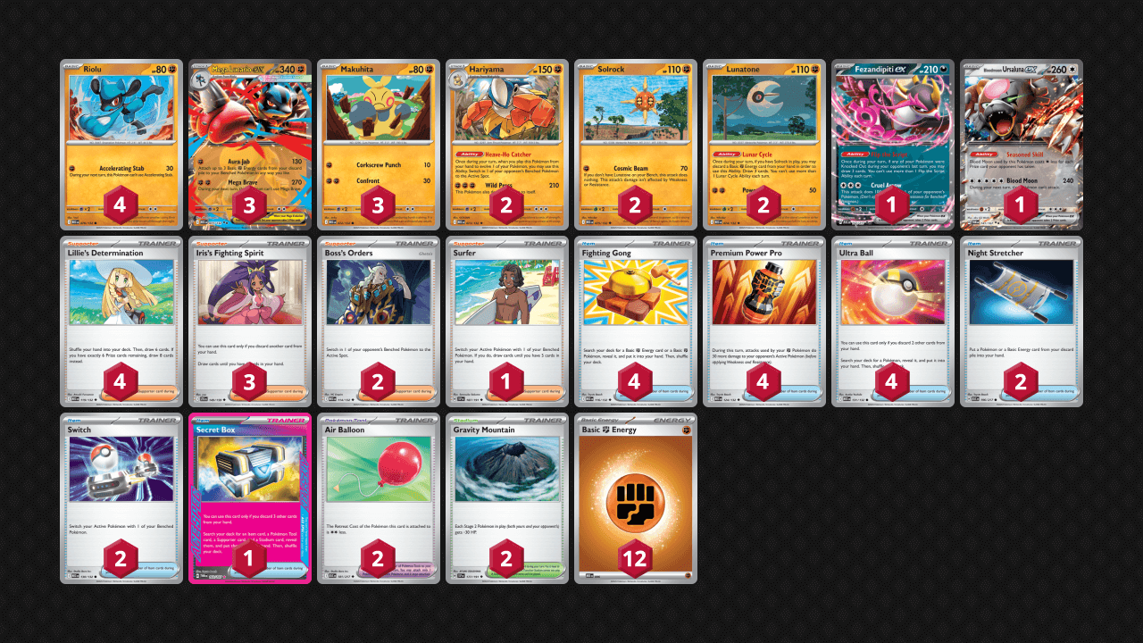 Mega Lucario ex deck list