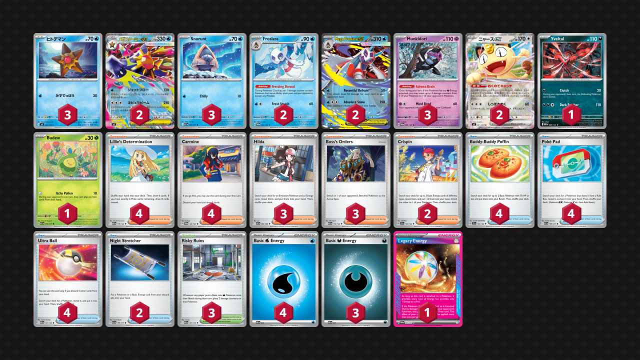 Mega Starmie ex deck