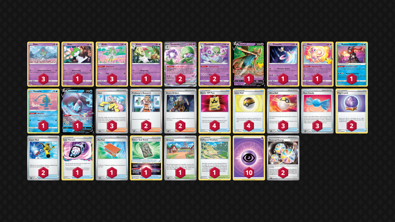 Gardevoir ex Deck List 2nd at Pokemon World’s 2023 — Joseph Writer