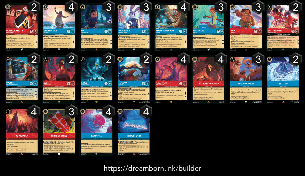 Lorcana Pawpsicle Control Deck List & Strategy Ruby/Sapphire — Joseph