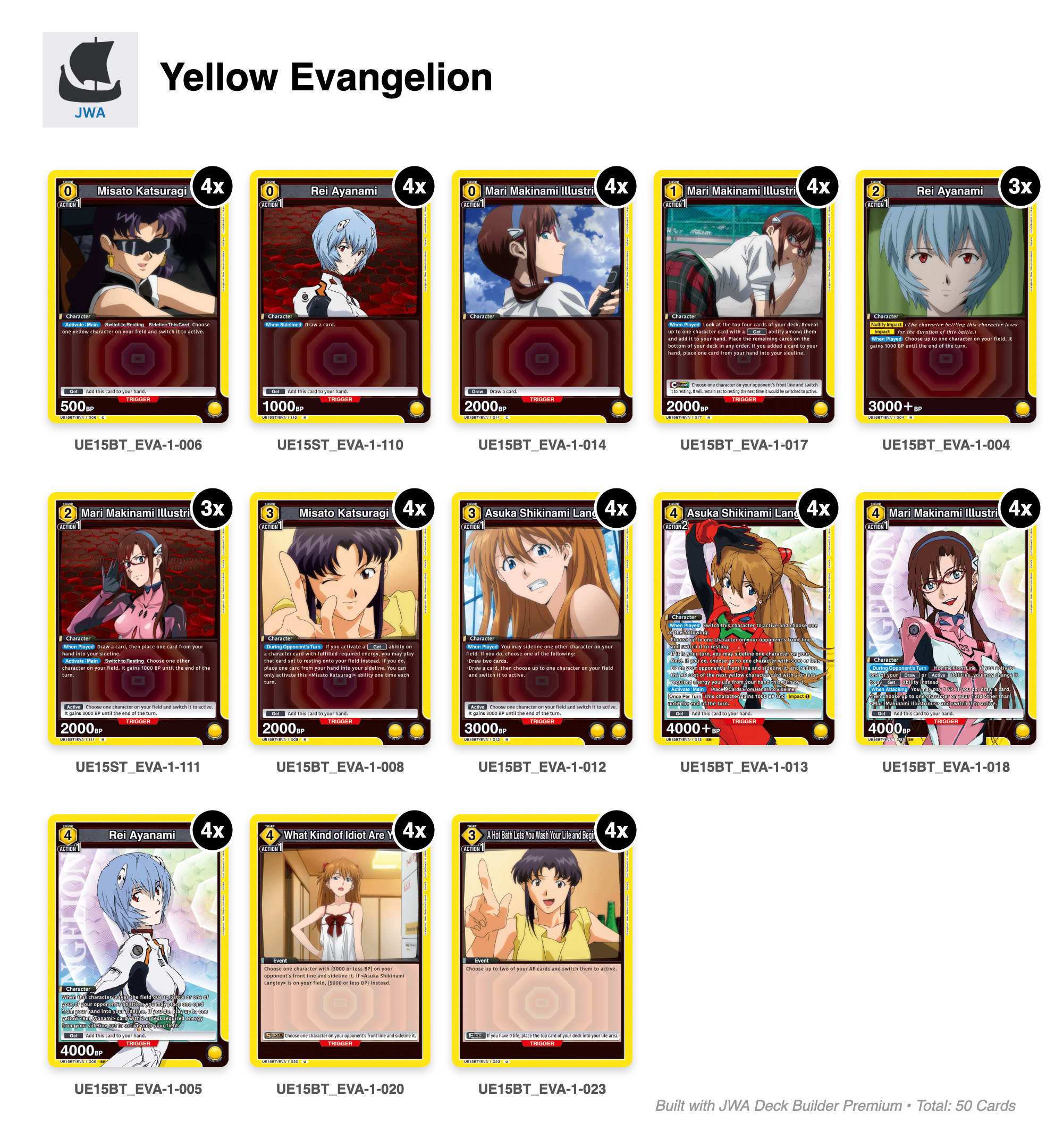 The Best UNION ARENA TCG Decks Right Now (2026) — Joseph Writer