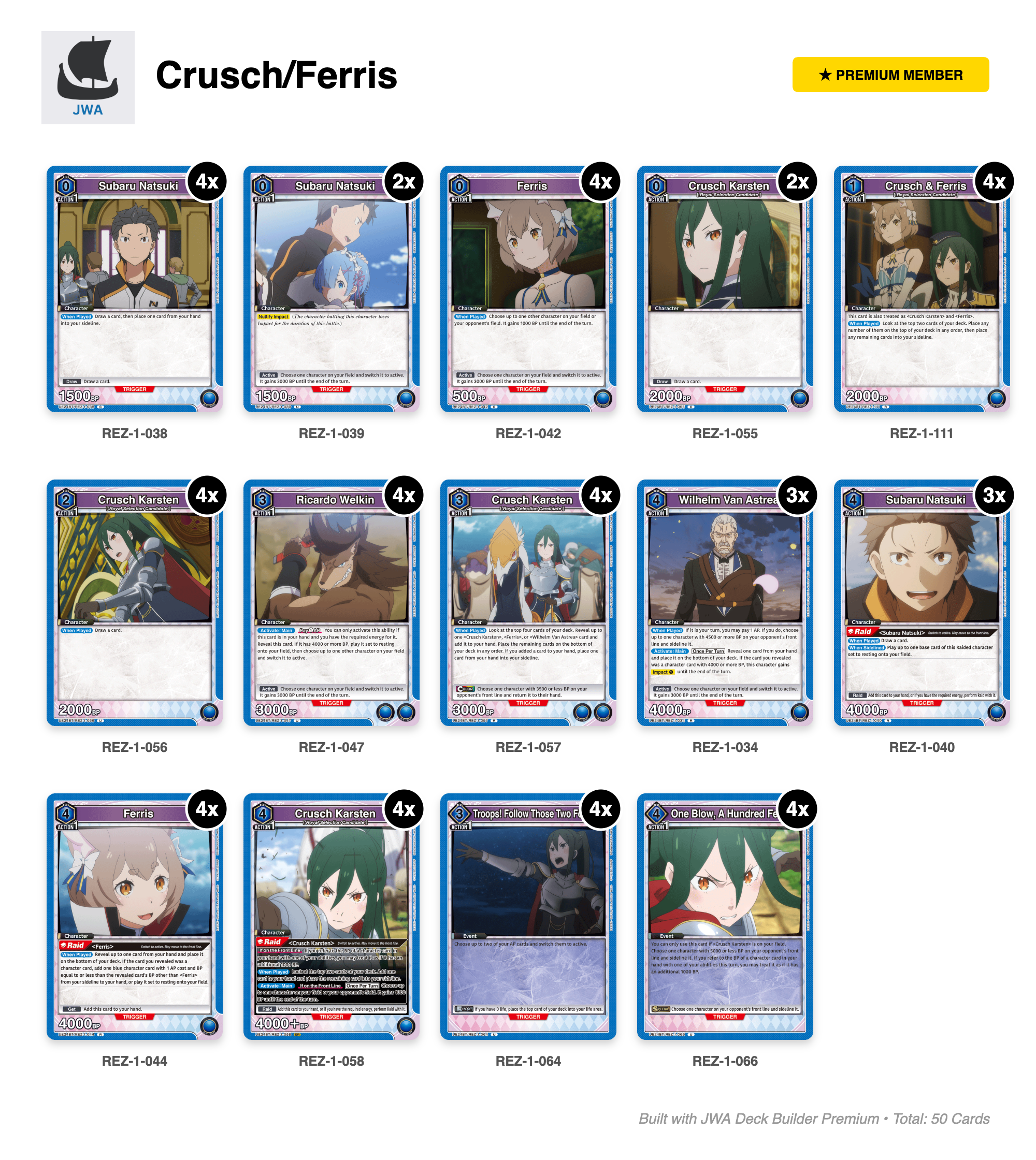 Re:ZERO Deck List