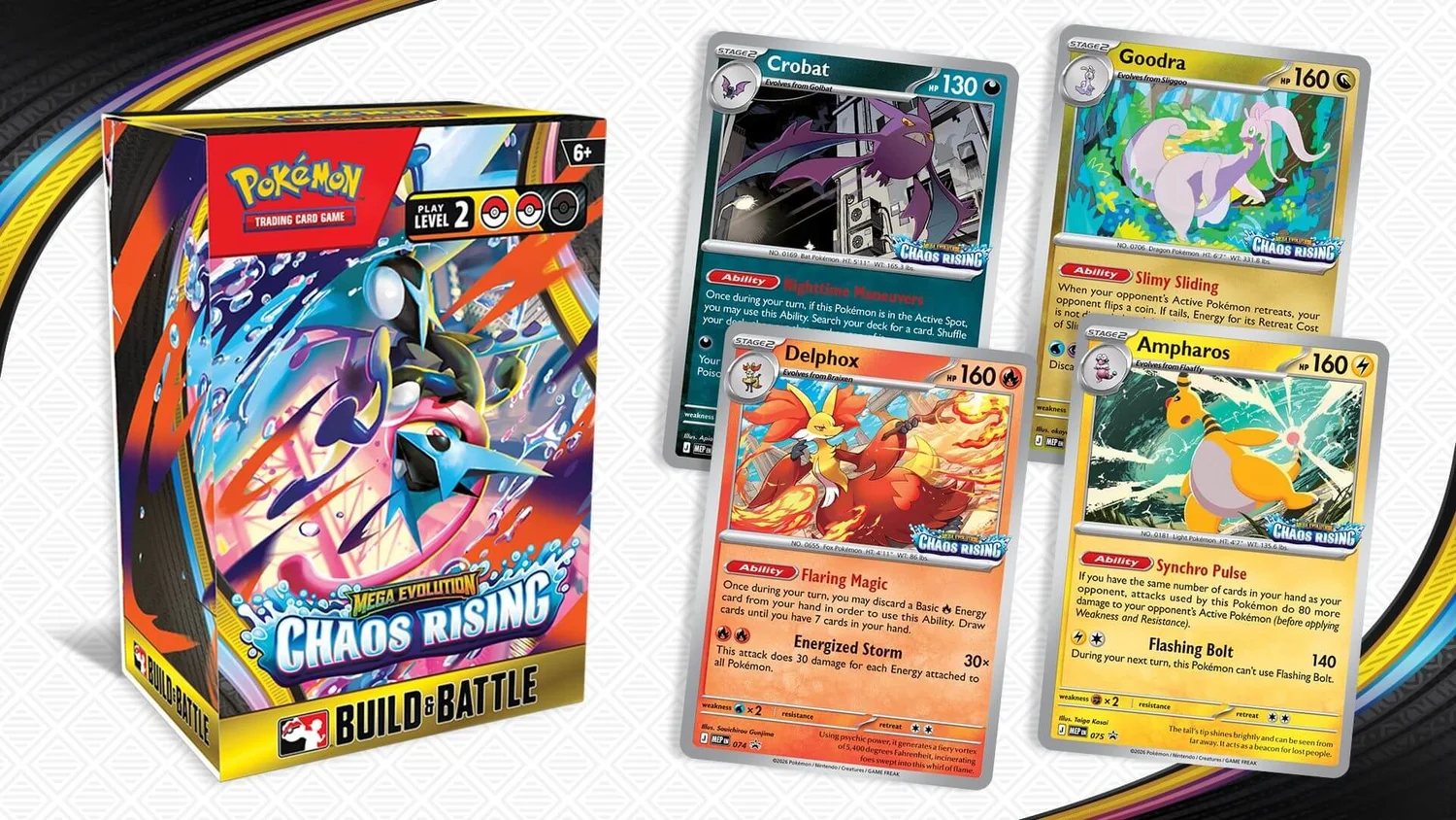 Pokemon TCG Market Guides  Joseph Writer Anderson