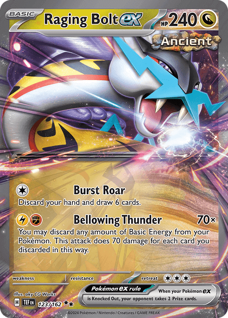 Max Rarity Raging Bolt 1st Place Raging Bolt ex Deck List and Guide — Joseph Writer Anderson