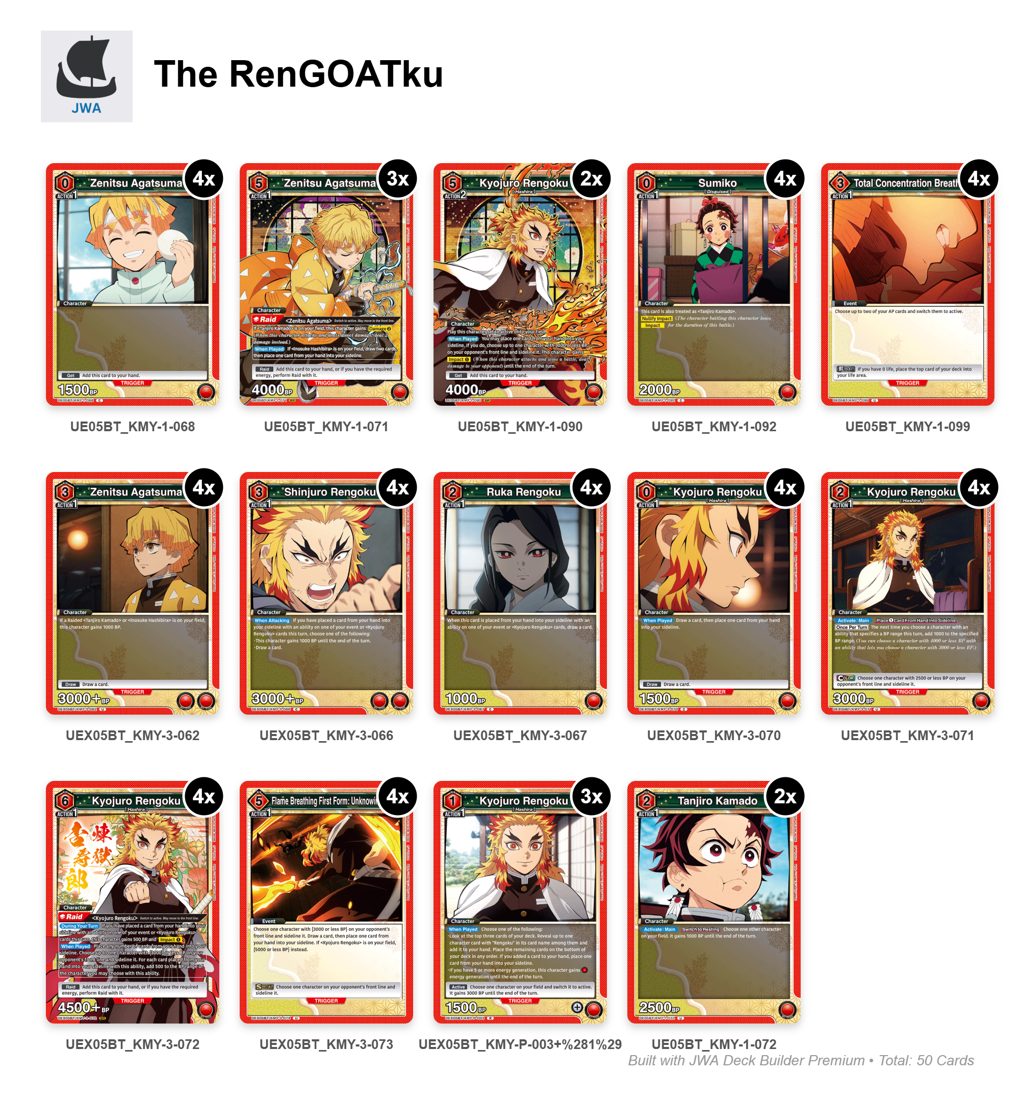 1st Place The RenGOATku