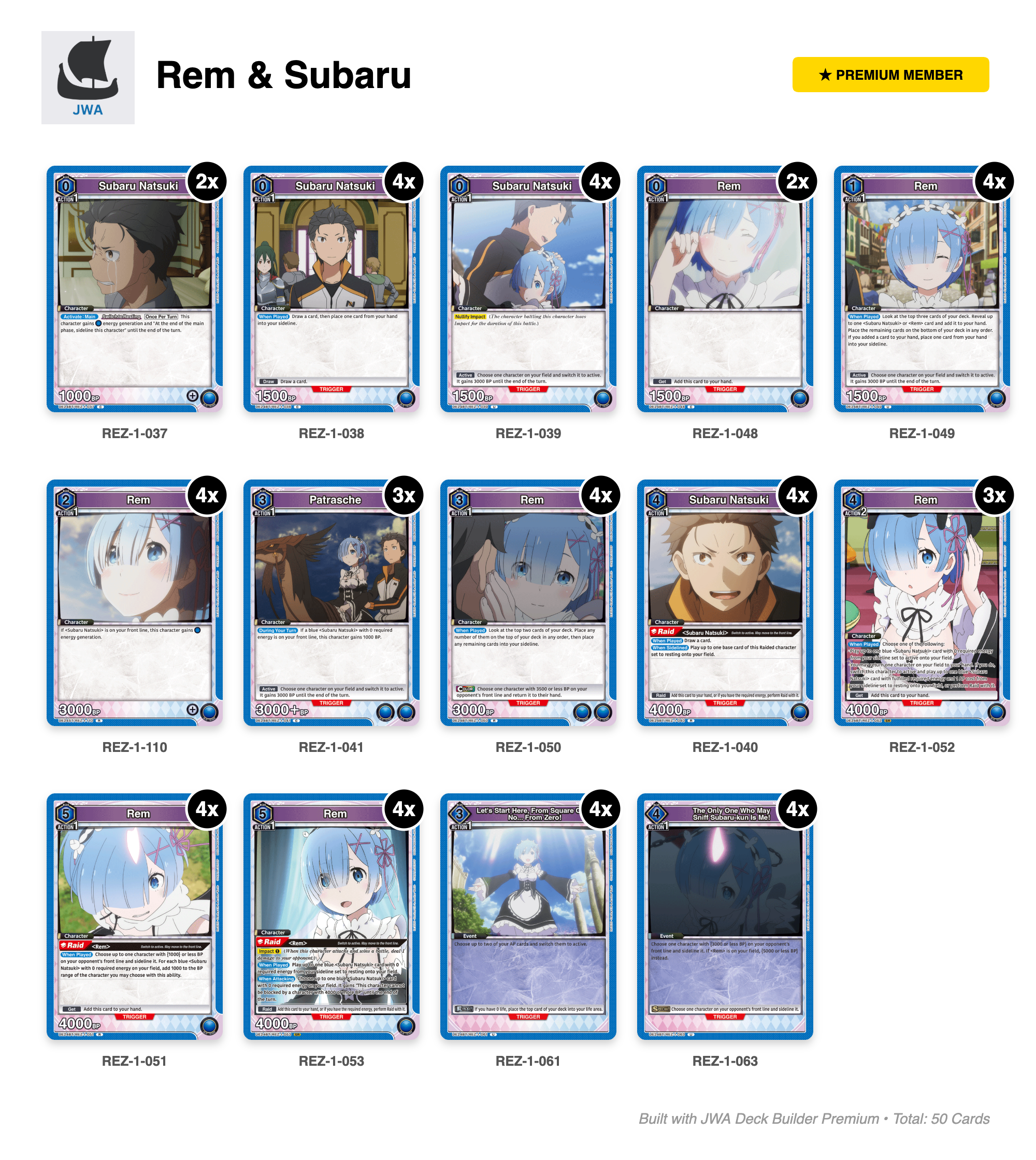 Re:ZERO Deck List